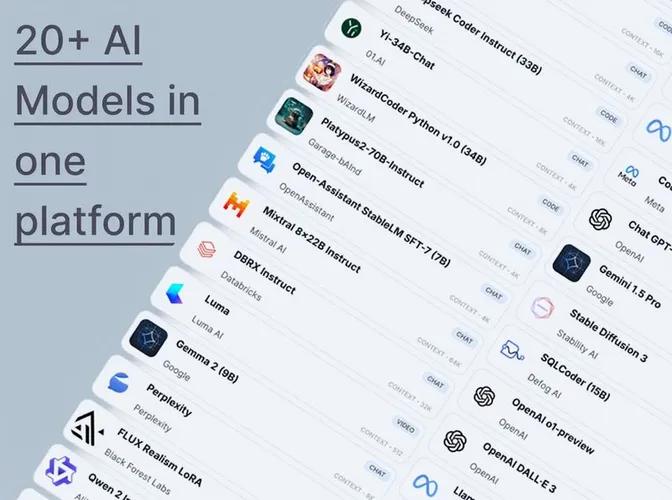 ChatPlayground AI Basic Plan Lifetime at $27.97 at StackSocial (was $204): 86% off