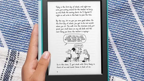 Kindle Kids 16GB at $122.99 on Amazon (was $179.99) — 32% off